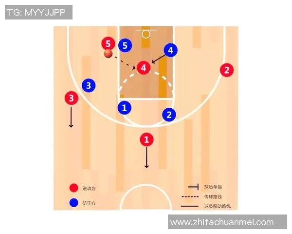 上海排球队区域防守体系解析与战术应用探讨 上海排球队区域防守体系解析与战术应用探讨