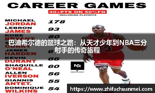 巴迪希尔德的篮球之路：从天才少年到NBA三分射手的传奇旅程