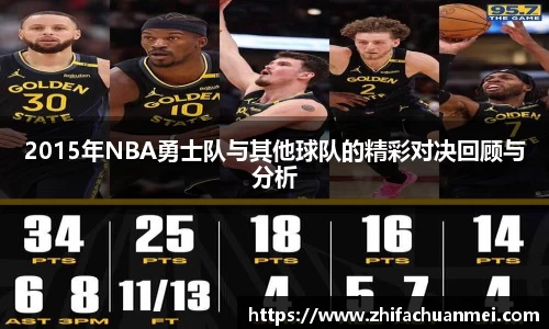 2015年NBA勇士队与其他球队的精彩对决回顾与分析